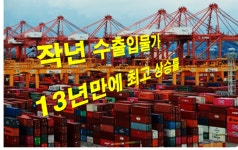 작년 수입물가 17.6%↑ 수출물가 14.3%↑…13년만에 최고 상승률