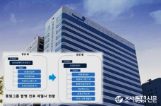 동원산업, 동원엔터 흡수합병…지배구조 단순화, 경영 효율성 높인다