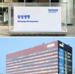생보사 브랜드평판 1위는 삼성생명…2위 교보생명 40.92% 급성장
