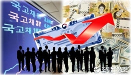 채권 개미, 올해 상반기 23조6천억 순매수 '역대 최대 규모'