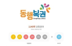 1140회 로또 1등 7, 10, 22, 29, 31, 38...2등 보너스번호 15