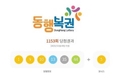 1153회 로또 1등 1, 9, 10, 13, 35, 44...2등 보너스번호 5