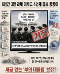 [기획취재] 가상자산 과세→미국으로 투자자 이탈?…100% 거짓말