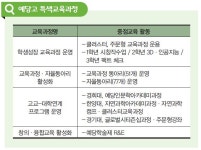 [박선종 예당고 교장] 교육은 행복한 생활이 지속 가능할 수 있도록 유의미한 경험 기회를 다양하게 제공하는 것
