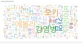 상명대, 감염병 확산 방지 플랫폼 구축