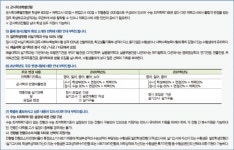 [2020수시입학정보]서경대학교