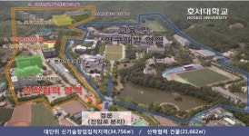 캠퍼스혁신파크를 혁신 성장 전진기지로, 호서대