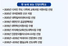 [ 2021 정시 입학정보 ] 안양대학교
