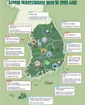 재정지원 연계해 지방대 정원감축 유도…지방인재 유출 방지