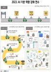 초·중등 교원 인공지능(AI) 역량 키운다...500여명 대상 하계 연수