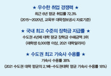 [2023 수시 입학정보] 한국공학대학교