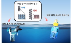한양대, 배터리 없이 수중 작동 자가발전기 개발