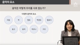 서울사이버대 음악치료학과, 발달재활서비스 교육과정 운영학과 선정