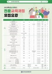 한세대 평생교육원, ‘2025학년도 2학기 수강생’ 모집