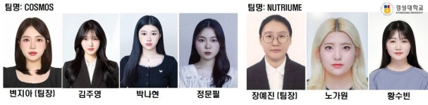 경성대 화장품학과·화장품약리학과 학생팀, ‘부산 U창업패키지 프로그램’ 선정