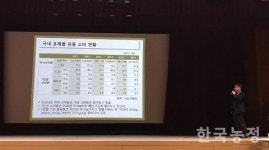 낙농, 지속가능하려면 국산 원유 활용해야