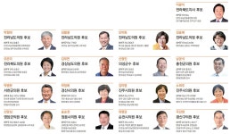 전농, 농민수당 쟁취할 농민후보 17인 발표