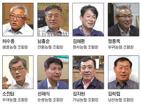 농협의 부, 이제 농민과 함께