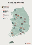 [업체소식] 대동, 지난해 국내 판매 및 서비스 우수 대리점 시상