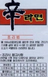라면 두 개를 끓일 때 물을 X2하면 안 되는 이유