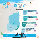 박열·리얼…6월 문화가 있는 날 50% 할인으로 본다