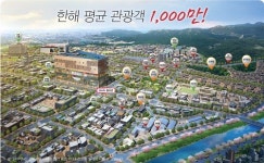 전주 한옥마을 다빈호텔 상가 주목