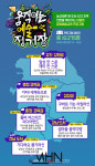 움직이는 예술정거장, 전국에 예술을 담아 버스로 운행