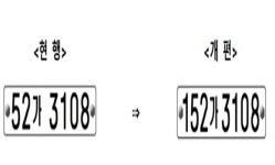 자동차 번호판, 내년 9월부터 앞 자리 숫자 세자리로