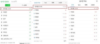 원더풀 고스트 주말 실검 1위 장악하며 추석 연휴 온 가족 필람무비 등극