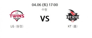 LG트윈스 KT위즈, 선발투수 임찬규, 금민철 내세워 치르는 2차전