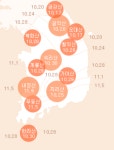 [가을 단풍] 올 가을 설악산, 오대산 등 전국 주요 산 단풍 절정 시기는?