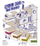 [춘천 가볼만한곳] 핸드메이드 창업 청년들의 창작 공간 근화동 396