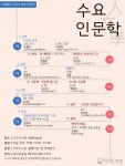 [MHN 인천] 인천시교육청서구도서관, 수요인문학 프로그램 확대 운영
