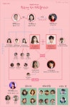 '한 번 다녀왔습니다' 이민정♥알렉스와 로맨스 시작될까...인물관계도로 살펴본 러브라인