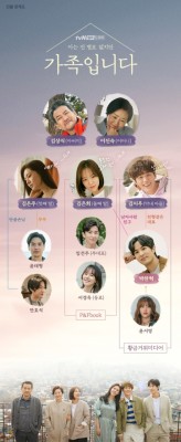 tvN '(아는 건 별로 없지만) 가족입니다' 줄거리, 몇부작, 인물 관계도는? | 포토뉴스