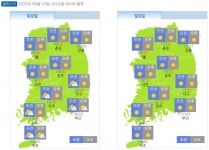 [이번주 주말날씨] 토요일, 일요일 맑음, 내륙지방 낮기온 30도 이상 예상
