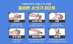 서울시, 10인 이상 집합 금지 실질적 사회적 거리두기 3단계 돌입?... 다시보는 생활 속 방역, 코로나19 예방 수칙