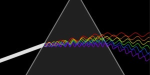 물리학 응용한 최첨단 통신 기술...양자 광학, 빛에도 양자역학이?