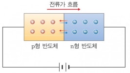 [MHN과학] 태양광 발전 에너지...시장 전망은?