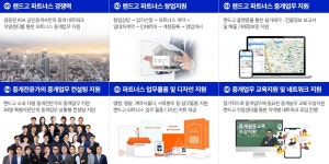 부동산 중개법인 랜드고, 전문적인 중개 서비스 제공해 눈길