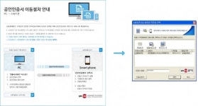 [MHN IT] 공인인증서 마침내 폐지...이후 생기는 변화는?