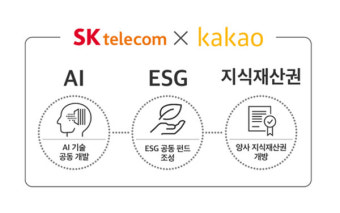 SKT-카카오 파트너십 이어가...인공지능 기술 개발 위해 협력