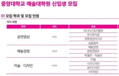 중앙대학교 예술대학원, 2021학년도 후반기 신입생 모집