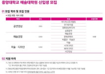 중앙대 예술대학원, 2022학년도 상반기 신입생 모집