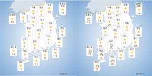 [내일날씨] 미세먼지 나쁨이었던 오늘보다 좋아져···일교차 14도 이상 차이나