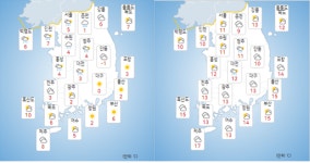 [이번 주 날씨] 내일(수) 전국 흐리고 제주도 비, 기온 점차 높아진다