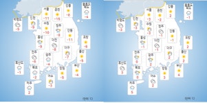 [주말·휴일 날씨] 서울·수원 등 최저 영하 11도, 광주·제주 눈, 비
