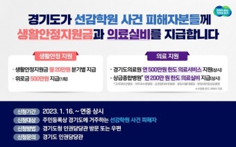 경기도, 선감학원 피해자 지원...위로금·생활안정지원금·의료실비 등