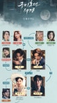 이동욱X김소연X김범 돌아온 구미호뎐 1938, 몇부작, 줄거리, 등장인물, 인물관계도 정리