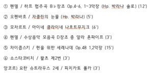 클래식의 향연, 관악에서 펼쳐지다... 서울시립교향악단 무료 공연 우리동네 음악회